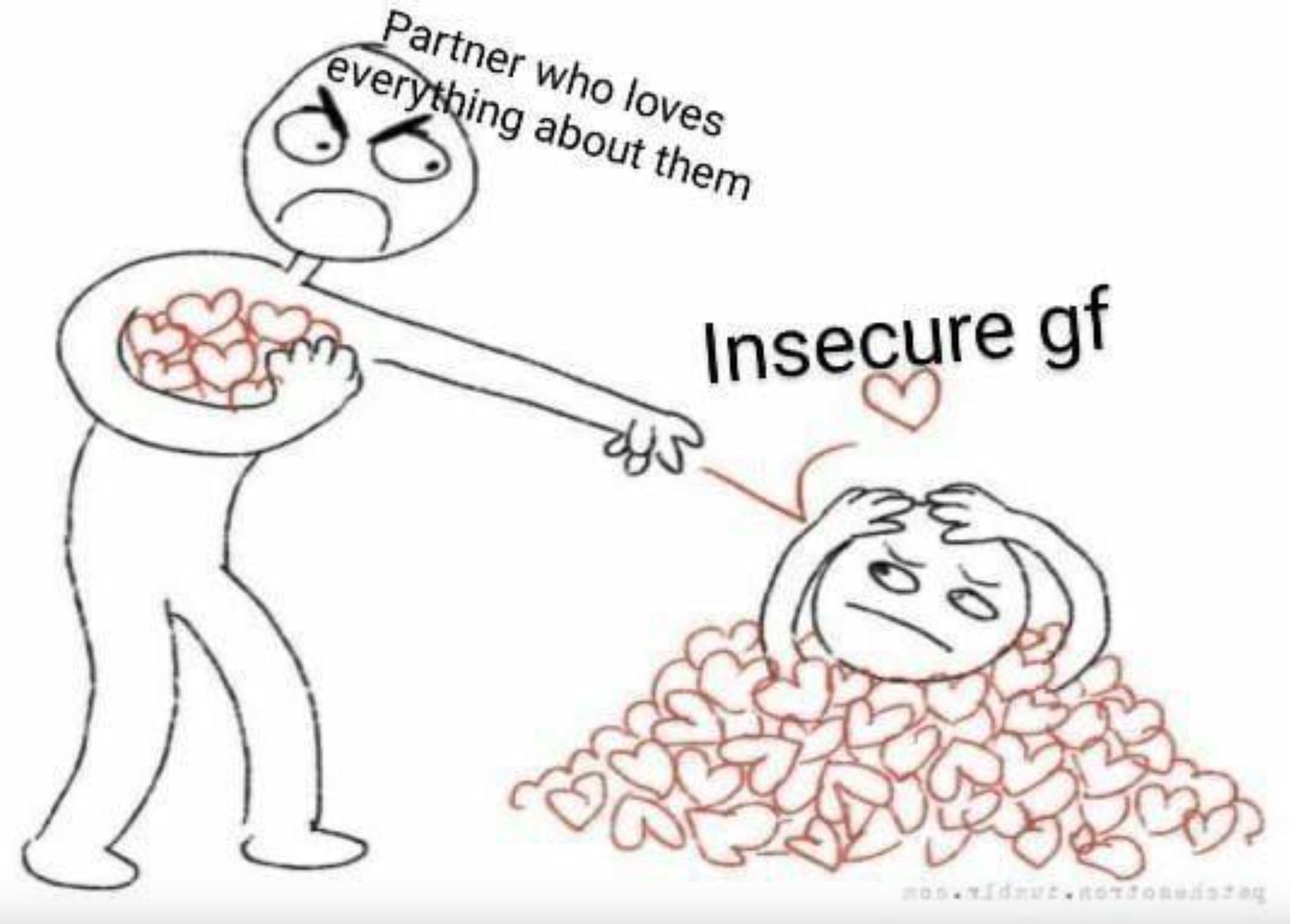 wholesome meme - Partner who loves everything about them Insecure gf ag